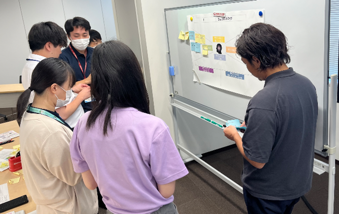 市民・来街者視点で市を分析・課題特定