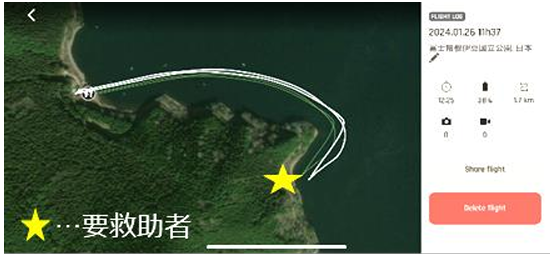 ANAFI Aiの到達範囲