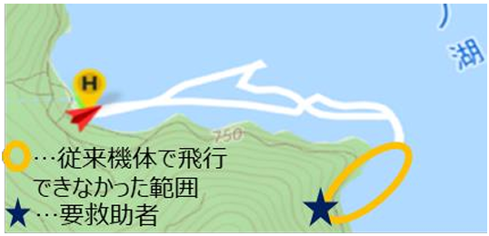箱根消防従来機体の到達範囲