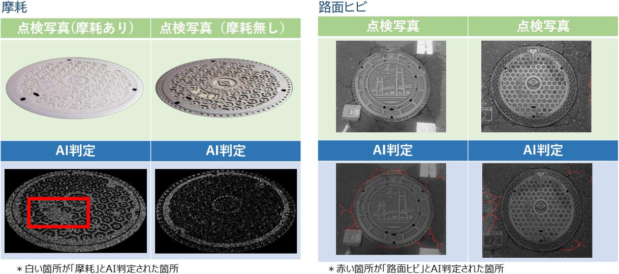 YOKOHAMA Hack!】 デジタル技術を活用した下水道マンホール蓋の“異常