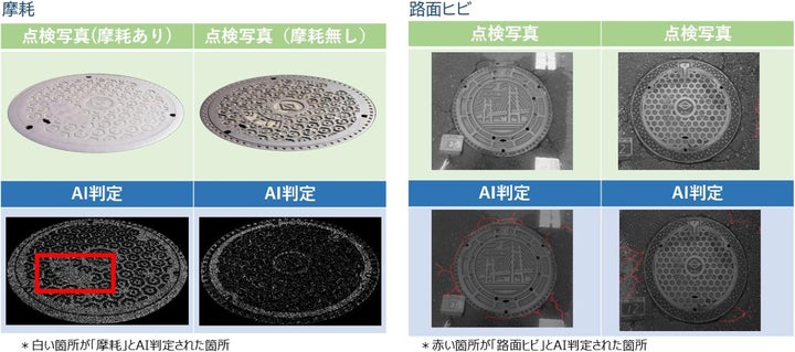 YOKOHAMA Hack!】 デジタル技術を活用した下水道マンホール蓋の“異常 YOKOHAMA Hack!】 デジタル技術を活用した下水道マンホール蓋の“異常