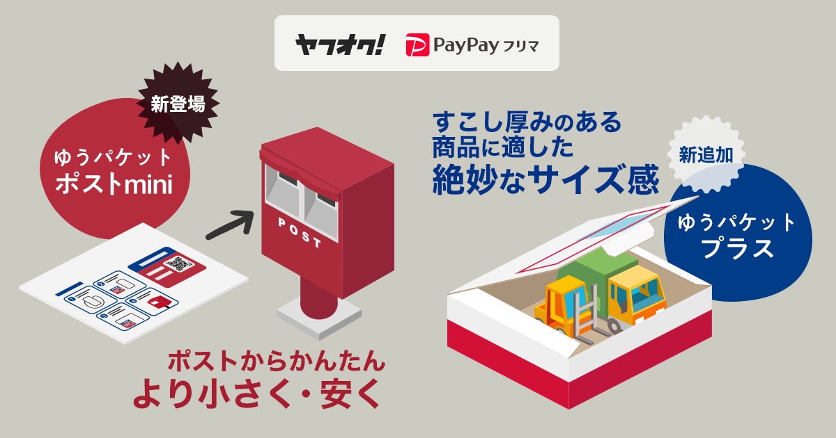 ヤフオク!とPayPayフリマ、おてがる配送(日本郵便)で「ゆう ヤフオク!とPayPayフリマ、おてがる配送(日本郵便)で「ゆう