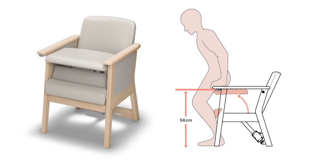 立ち上がり時は、ほぼ水平に座面が上昇し滑り落ちを予防。