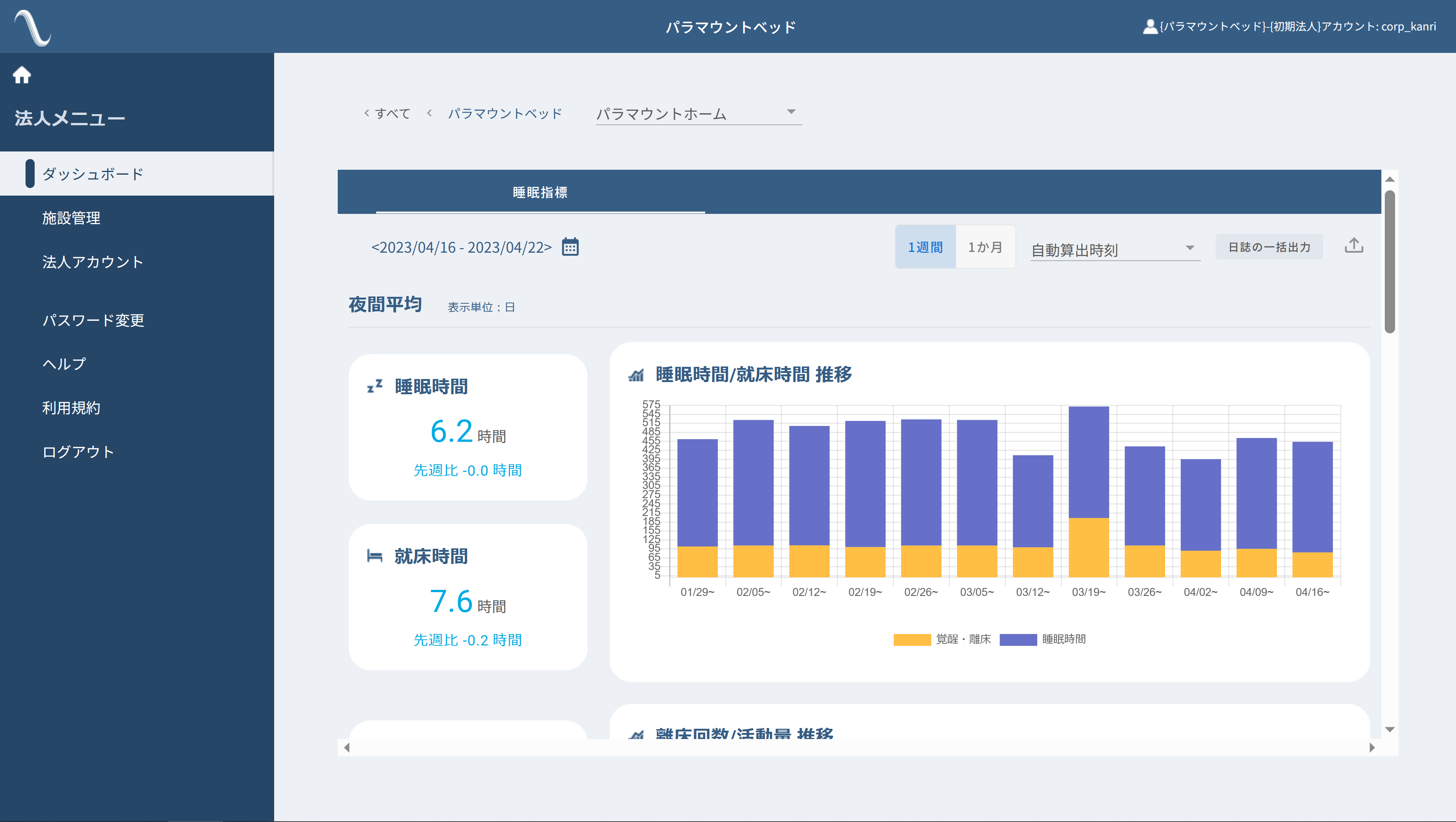 ダッシュボード画面