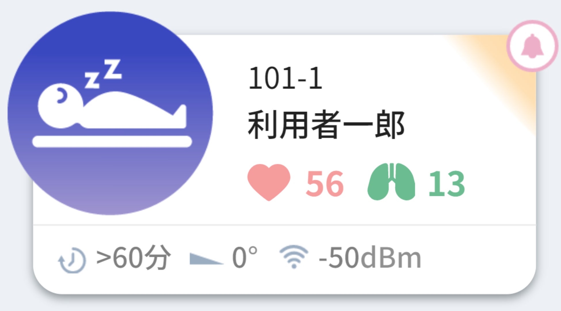 リアルタイムモニター機能の一部(睡眠時)。
