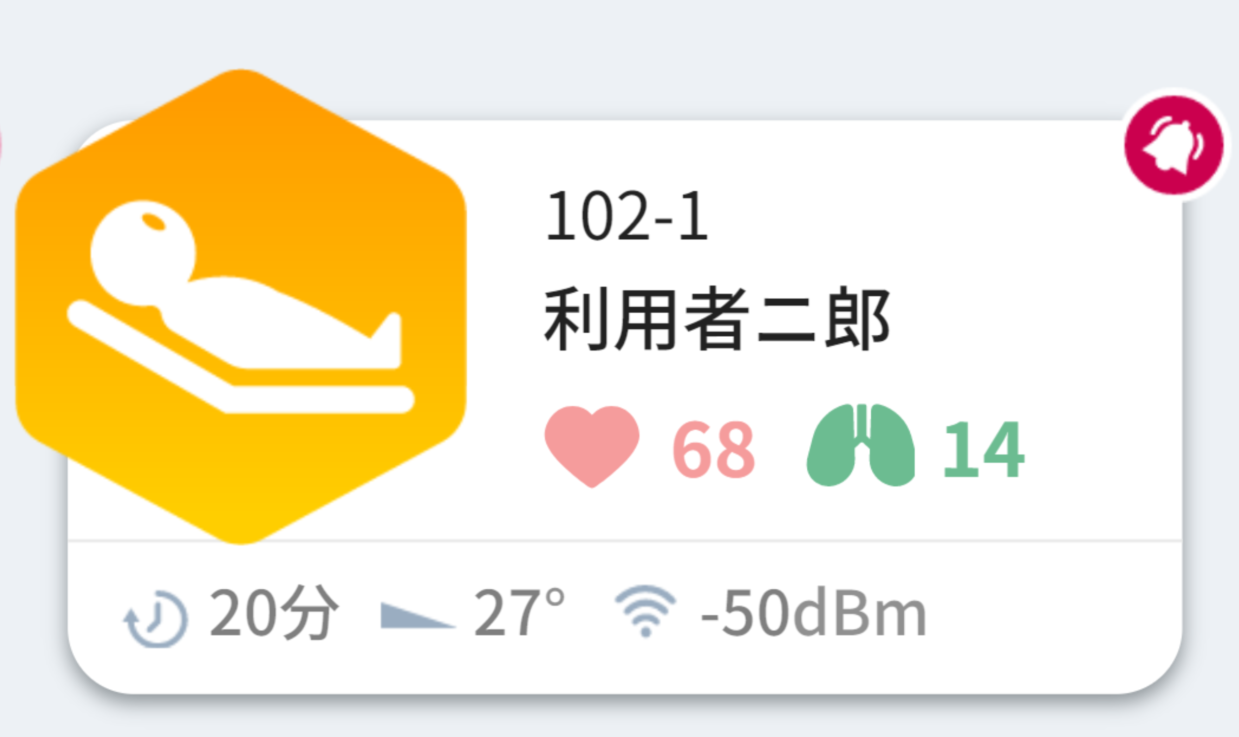 リアルタイムモニター機能の一部（覚醒時）