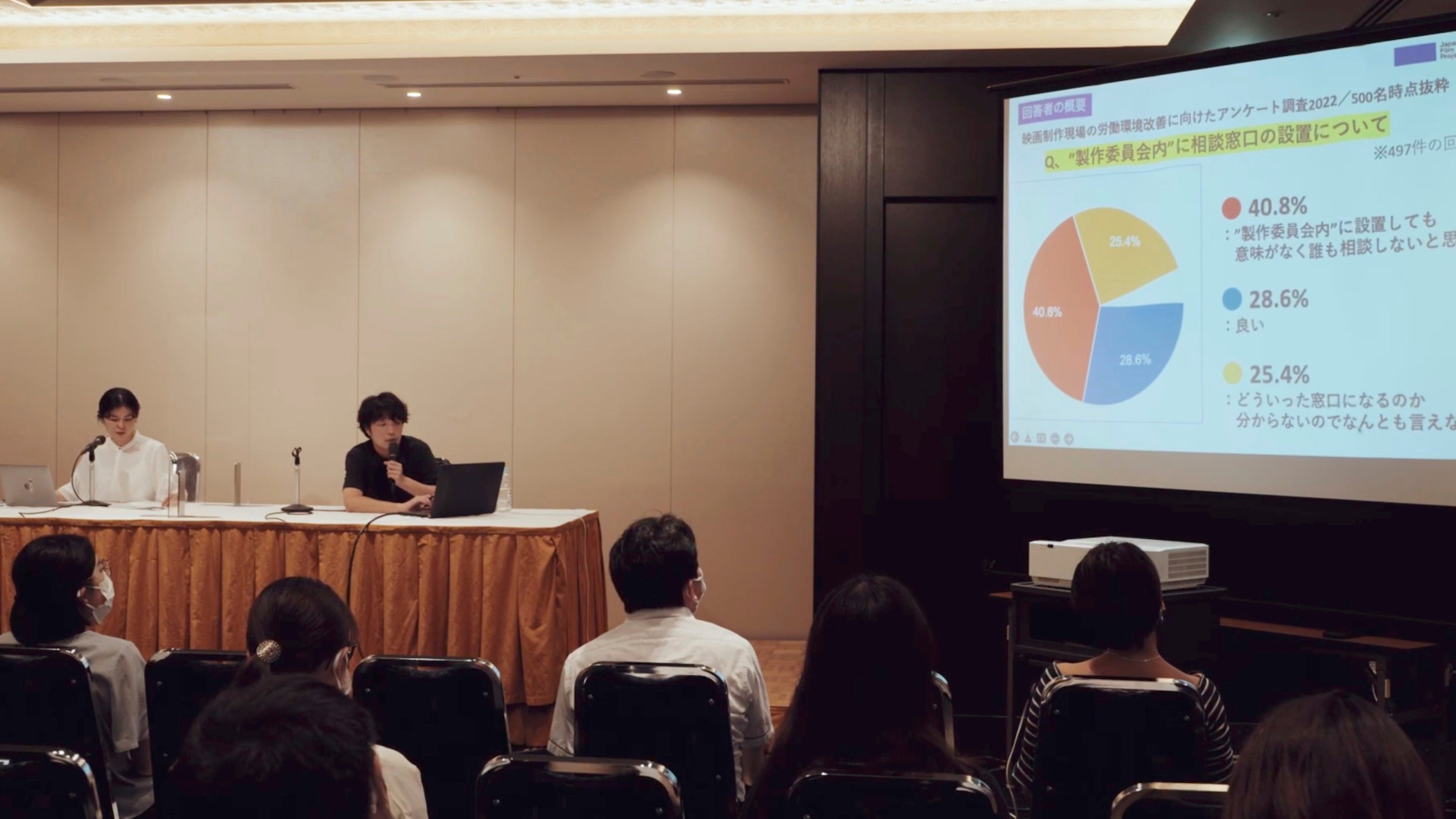 一般社団法人 Japanese Film Project