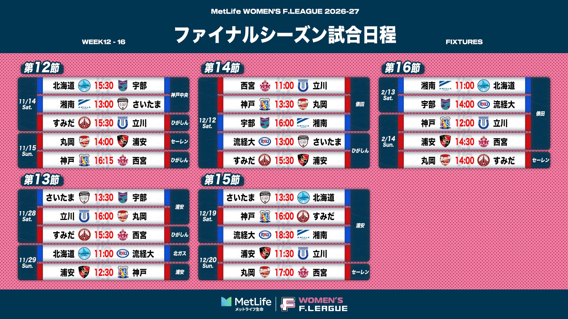 【株式会社セレッソ大阪】クラブ公式アプリに有料コンテンツ 「セレッソ+(プラス)」が登場!