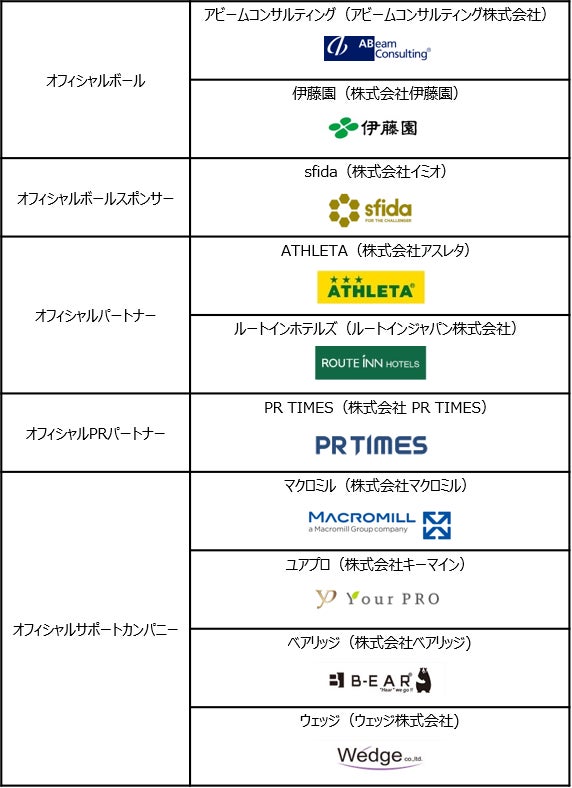 fリーグ22 23 スポンサー パートナーのお知らせ 一般社団法人日本フットサルトップリーグのプレスリリース fリーグ22 23 スポンサー パートナーのお知らせ 一般社団法人日本フットサルトップリーグのプレスリリース