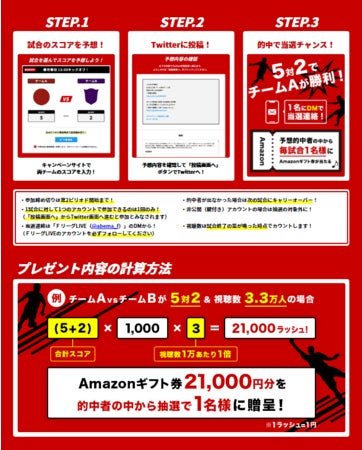 注目試合が目白押し 名古屋プレーオフ出場獲得なるか 長野対大分 湘南の声出し応援検証試合にも注目 fリーグ22 23 ディビジョン1 第17節 一般社団法人日本フットサルトップリーグのプレスリリース 注目試合が目白押し 名古屋プレーオフ出場獲得なるか 長野対大分 湘南の声出し応援検証試合にも注目 fリーグ22 23 ディビジョン1 第17節 一般社団法人日本フットサルトップリーグのプレスリリース