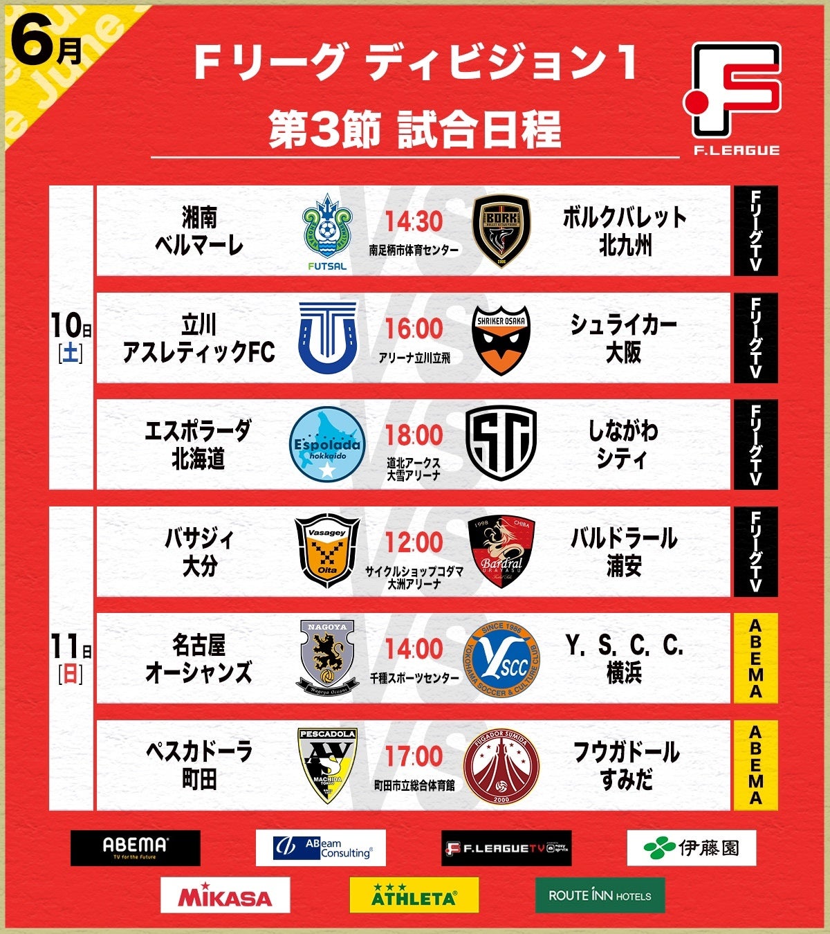 「守りのすみだ」と「攻撃の町田」が激突！Fリーグ2023-2024ディビジョン1第3節ペスカドーラ町田vsフウガドールすみだ