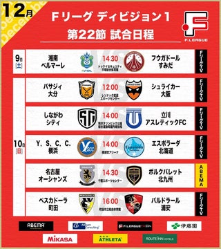 名古屋オーシャンズ vs ボルクバレット北九州の一戦に注目! 名古屋オーシャンズ vs ボルクバレット北九州の一戦に注目!