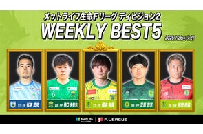 橋本裕貴(ヴォスクオーレ仙台)が週間MVPに!第7節|2025年7月26日〜7月27日 週間ベスト5【メットライフ生命Fリーグ2025-26 ディビジョン2】