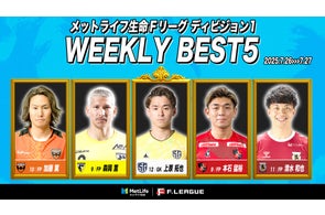 上原拓也(しながわシティ)が週間MVPに!第9節|2025年7月26日〜7月27日 週間ベスト5【メットライフ生命Fリーグ2025-26 ディビジョン1】