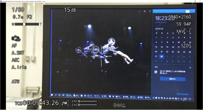 図4：4K映像伝送