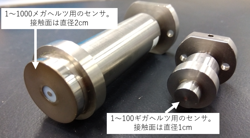 図4：NICTが開発したセンサ。プローブの接触面を生体組織に接触させることで、電気定数を測定する。