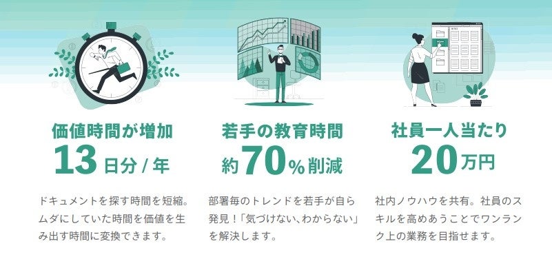 PincyPark導入による効果