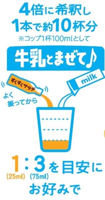 忙しいパパやママの朝にぴったり！「野菜生活100 すくすくサラダ