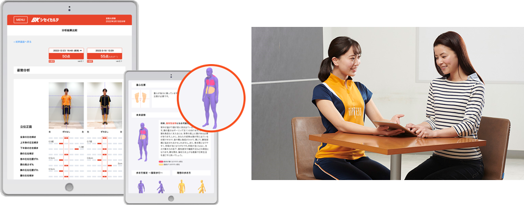 プリップシステム（PREP）　姿勢改善教育プロモートシステム プリップシステム（PREP） 姿勢改善教育プロモートシステム