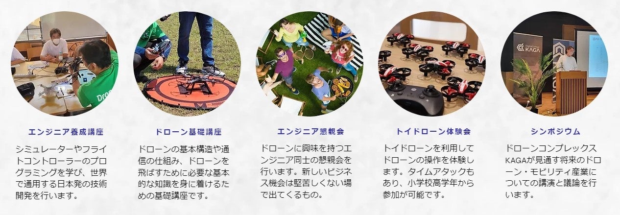 プログラム概要