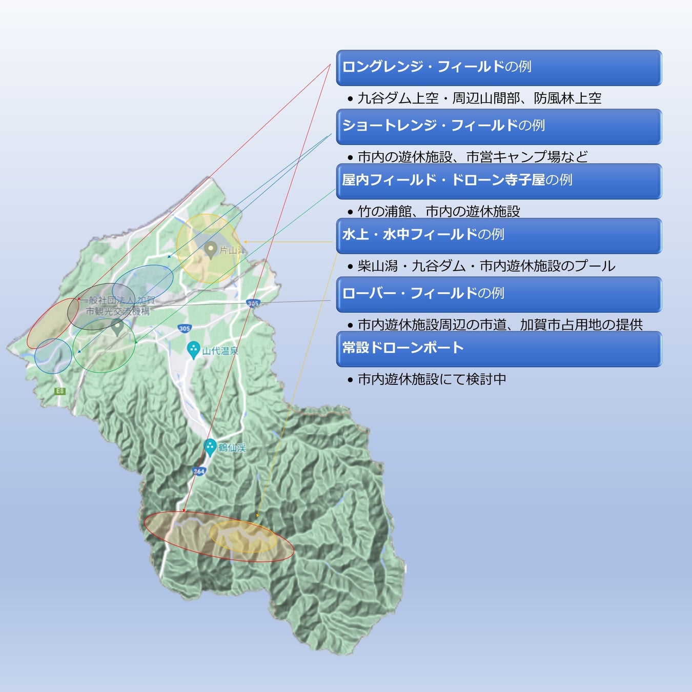 ドローンコンプレックス