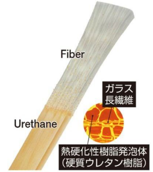 ネオランバーFFU