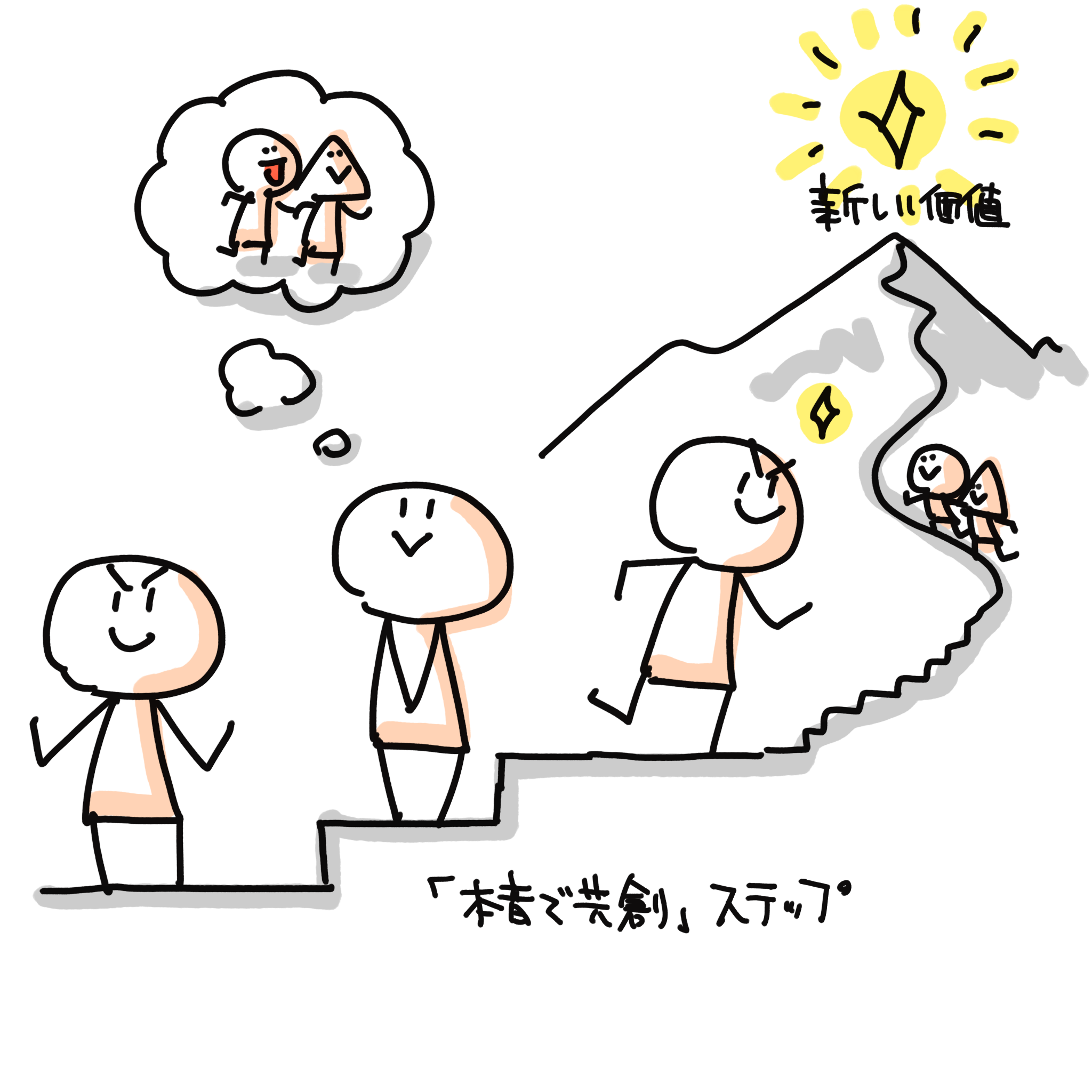 新しい価値を本音で共創©Daisuke Motozono