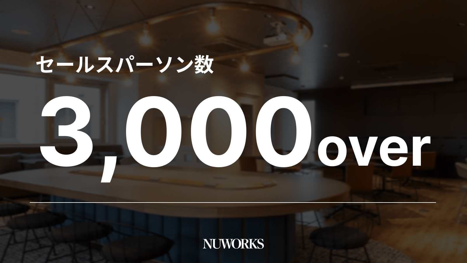 NUWORKS、セールスプラットフォームに登録するセールスパーソンが3,000名を突破