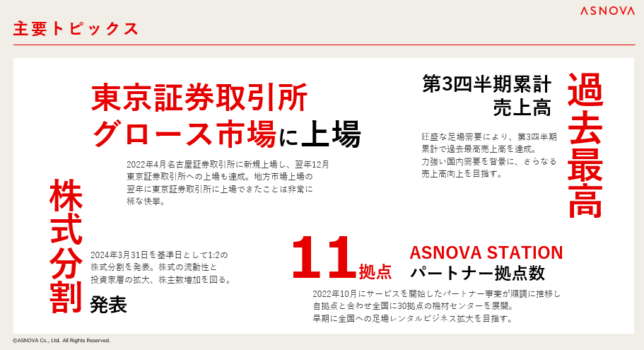 ◆即決2本28，000-■管理番号：X143■送料無料 ■225/90R17.5 127/125 LT■冬 ダンロップ製DECTES SP001 2017年製 地山 バリ溝 225/90-17.5