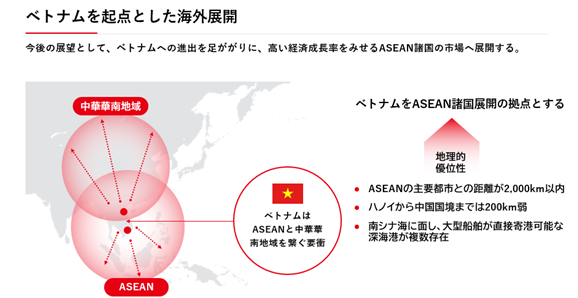 ベトナム法人設立】ASNOVA VIETNAMに関するお知らせ（証券コード