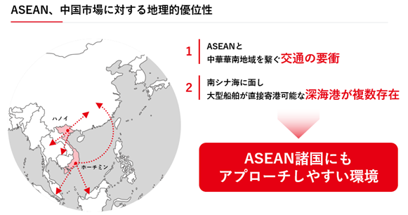 移行期ベトナムの産業変容: 地場企業主導による発展の諸相 (研究双書 技術マーケティング白書2025 〜技術の事業化をはばむ「3つの壁