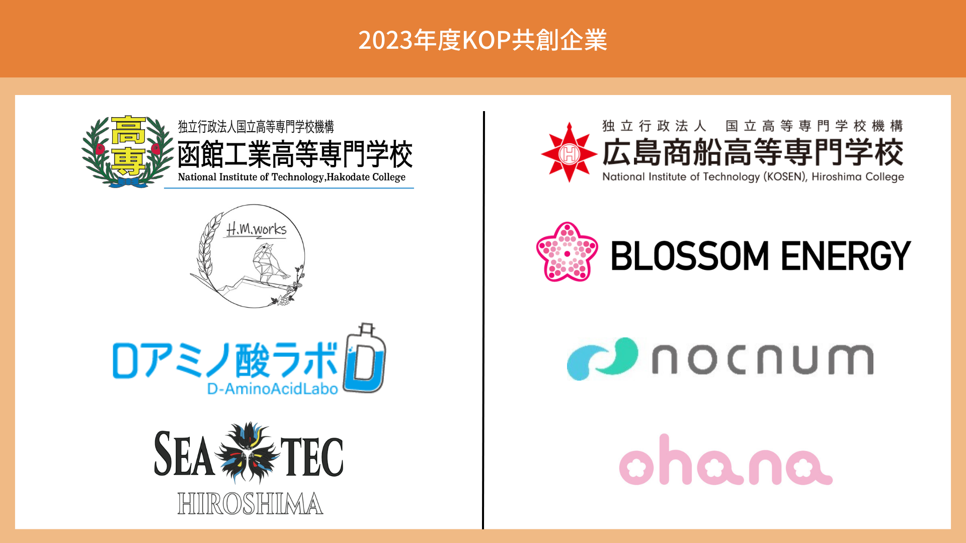 高専の技術シーズ×スタートアップの事業アイデアによる地域課題の解決