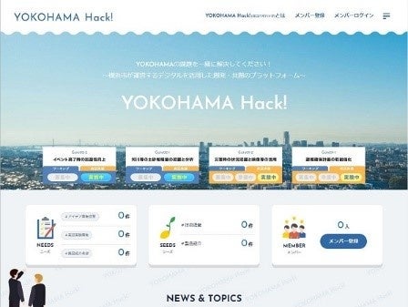 WEBサイトリニューアルイメージ１