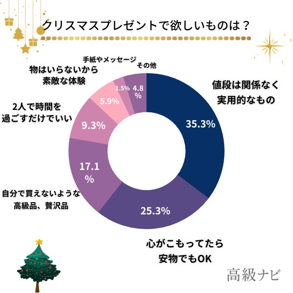 27i1ays481gm 27i1ays481gm