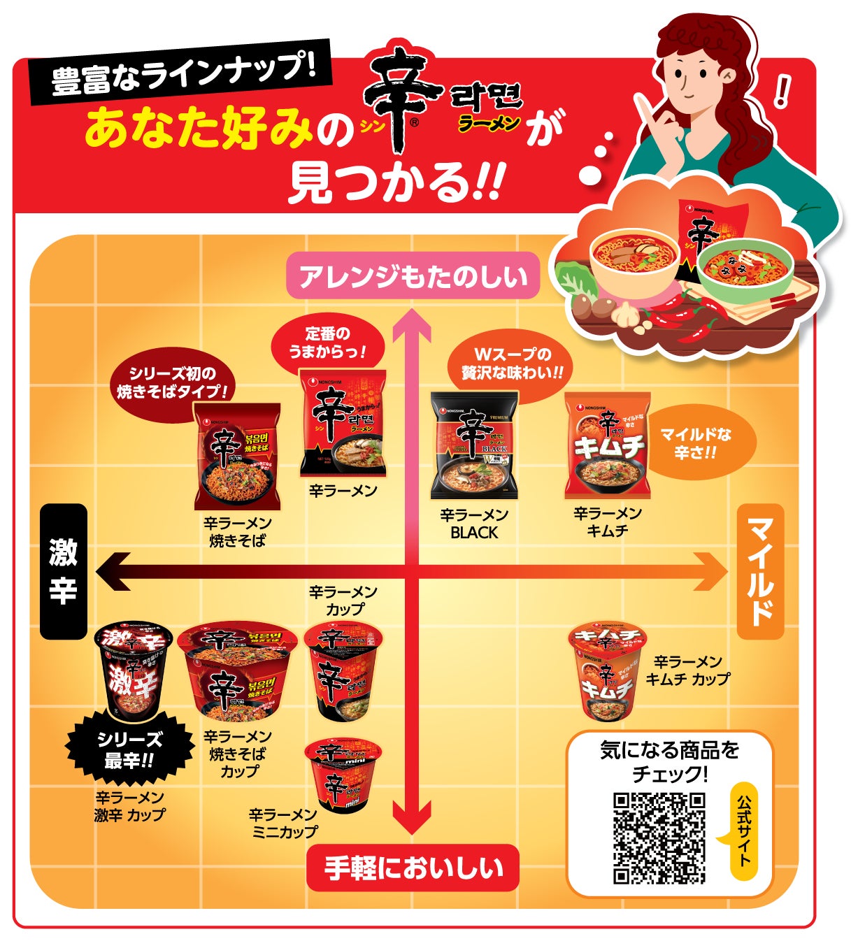 「辛ラーメンシリーズ3食入」がパッケージデザインをリニューアル!リニューアルを記念した「My Best 辛ラーメンキャンペーン」を5月16日~25日まで開催 株式会社農心ジャパンのプレスリリース 「辛ラーメンシリーズ3食入」がパッケージデザインをリニューアル!リニューアルを記念した「My Best 辛ラーメンキャンペーン」を5月16日~25日まで開催 株式会社農心ジャパンのプレスリリース
