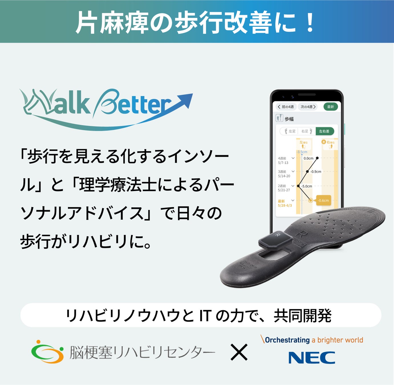 リハビリテーション 評価と治療計画 脳梗塞リハビリセンターのリハビリノウハウと、NECのITの力で