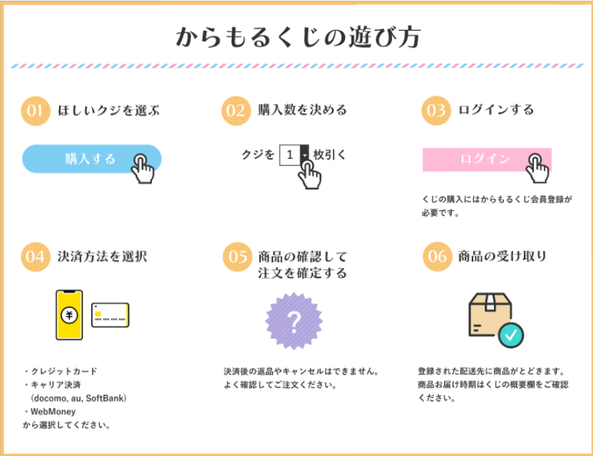 からもるくじ 琴葉浪漫譚 ラッキー賞 キャンバスボード 琴葉姉妹 からもるくじ 琴葉浪漫譚 ラッキー賞 キャンバスボード 琴葉姉妹