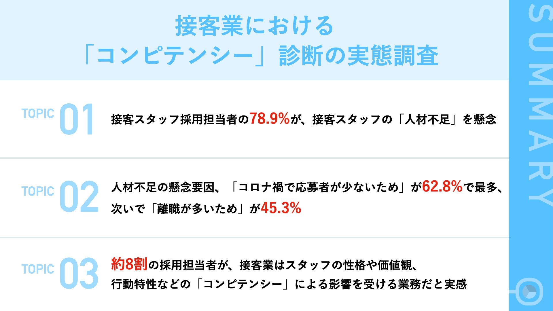 毎朝1分読むだけ。接客の教科書。接客マインドを徹底的に習慣化