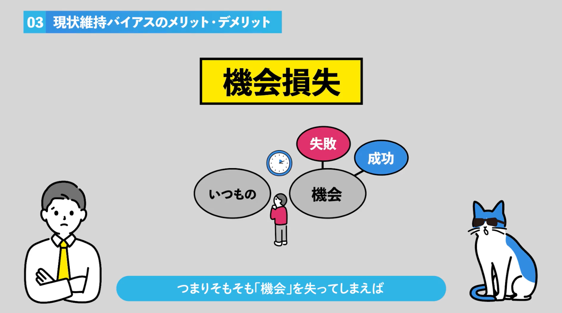 図2.研修コンテンツイメージ2