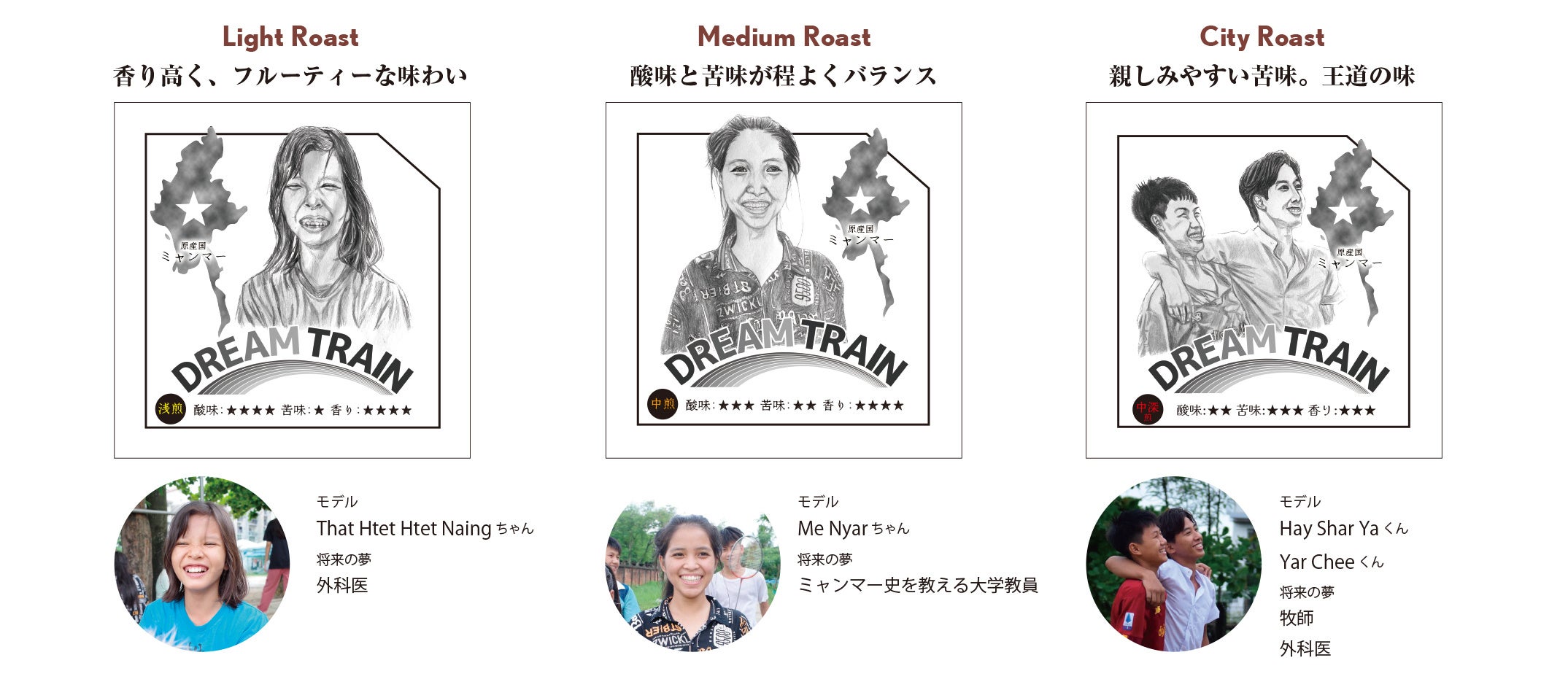 「Dream Train Connected Coffee」は焙煎温度が違う浅煎り、中煎り、中深煎りの3種類があります。