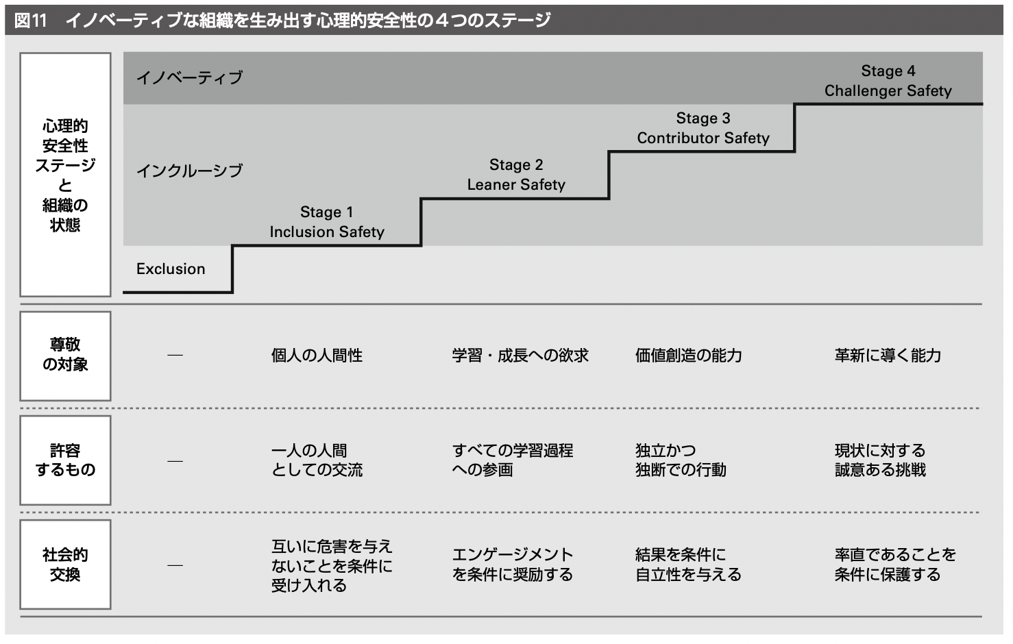 野村総研 知的資産創造2021年3月号より