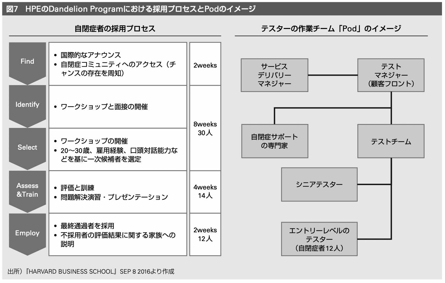 野村総研 知的資産創造2021年3月号より