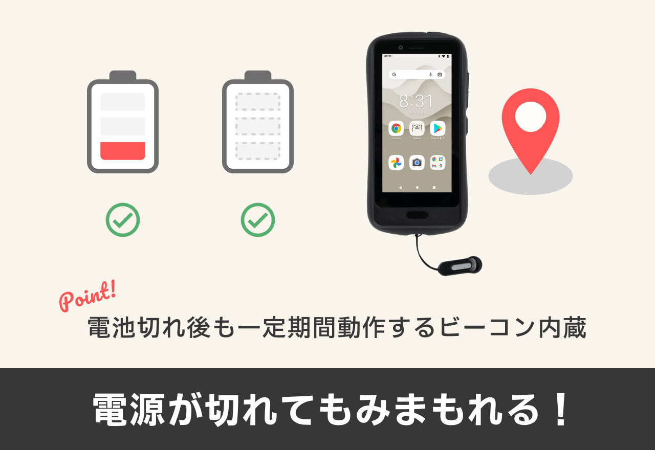 クラウドファンディング支援総額641万円で目標達成！電池が切れても