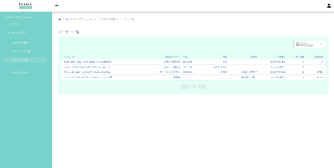 ＜Koeeru for EC＞の ダッシュボード 「VOC Visualizer」のイメージ