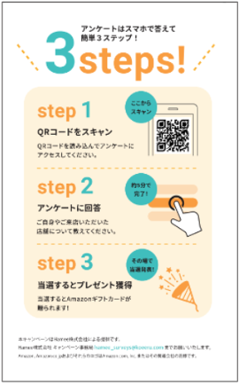 配布したチラシのイメージ