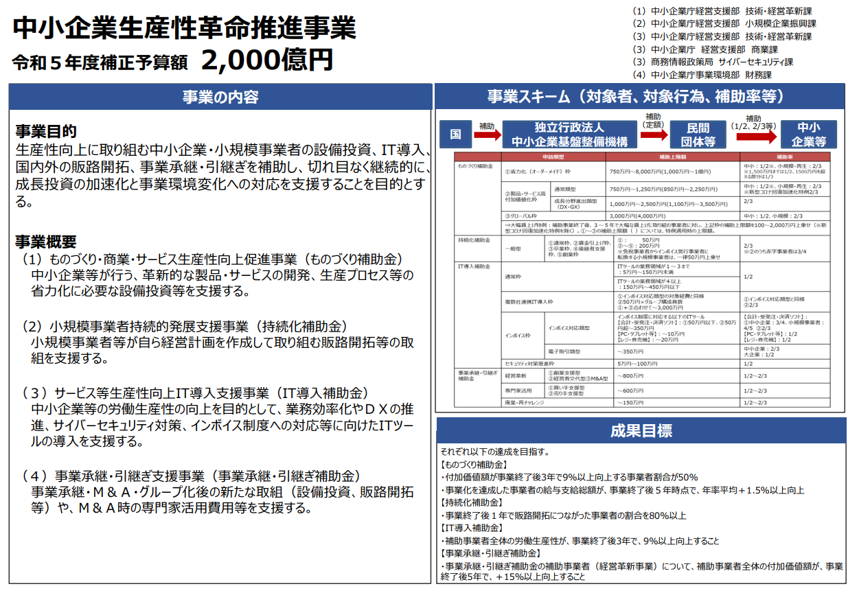 中小企業とは何か: 中小企業研究五十五年 中小企業とは何か: 中小企業研究五十五年 中小企業と