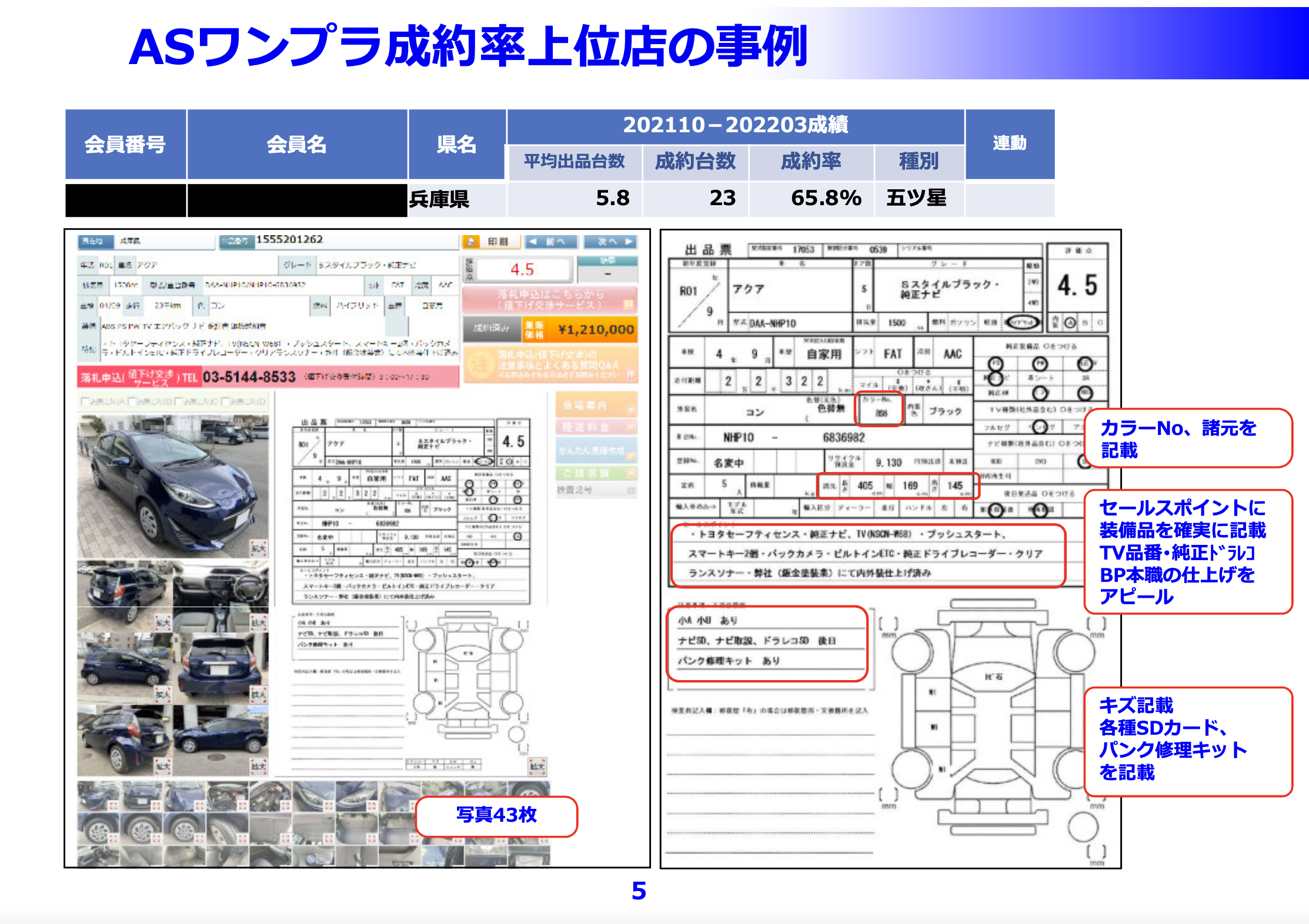 総額表示義務化で訪れる中古車販売の「新常識」とは。 中古車の販売にエーミングが必要に？