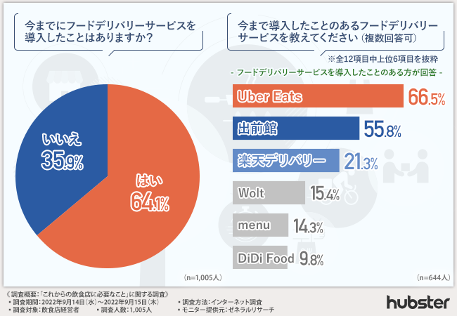 （オリジナル+デカフェ）★【フォロー割＆短期リピート割特価】 オリジナル）2袋【フォロー割・短期リピート割適用価格】 デカフェ