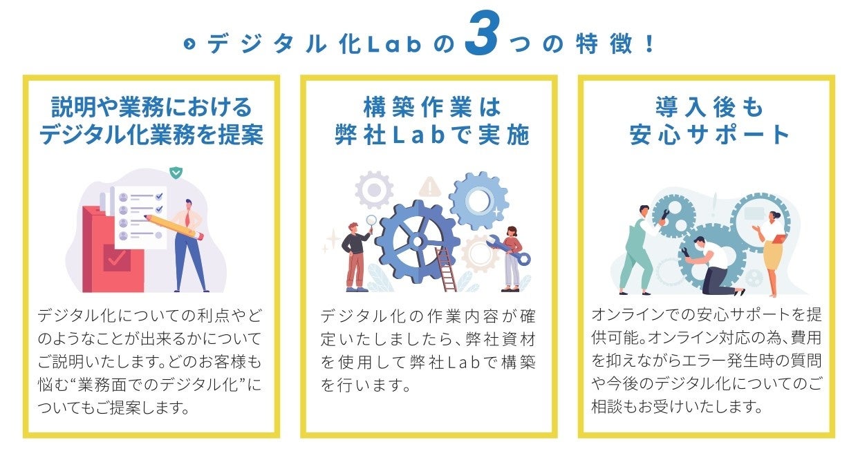 Provision 企業のデジタル化やdx推進を支援する新サービス デジタル化おまかせlab を提供開始 株式会社provisionのプレスリリース Provision 企業のデジタル化やdx推進を支援する新サービス デジタル化おまかせlab を提供開始 株式会社provisionのプレスリリース