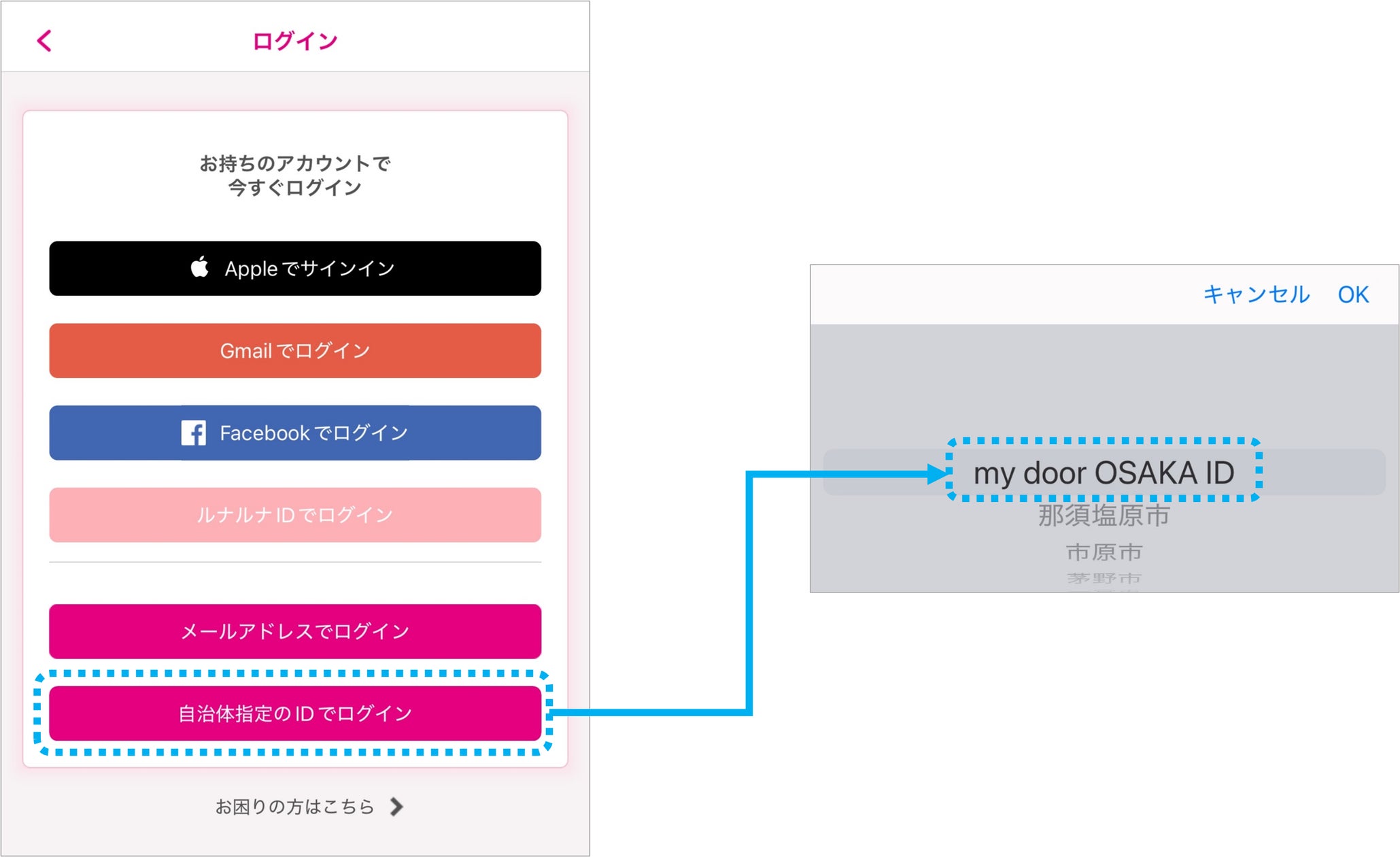 大阪府堺市で提供中の『親子さかすくナビ』(母子モ)が大阪総合行政 大阪府堺市で提供中の『親子さかすくナビ』(母子モ)が大阪総合行政